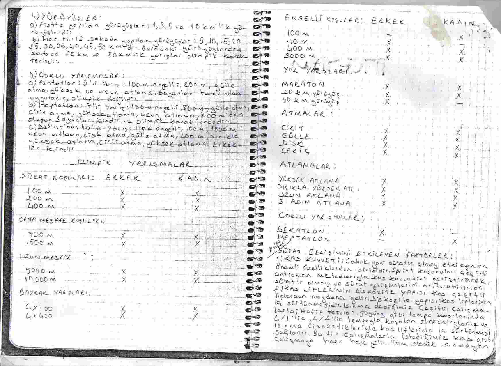 Atletizmde 1. D�neme kadar olan b�l�mler