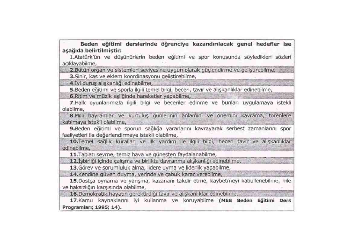 Spor Bilimi - Konu 2 