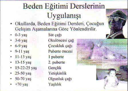 Spor Bilimi - Konu 7 